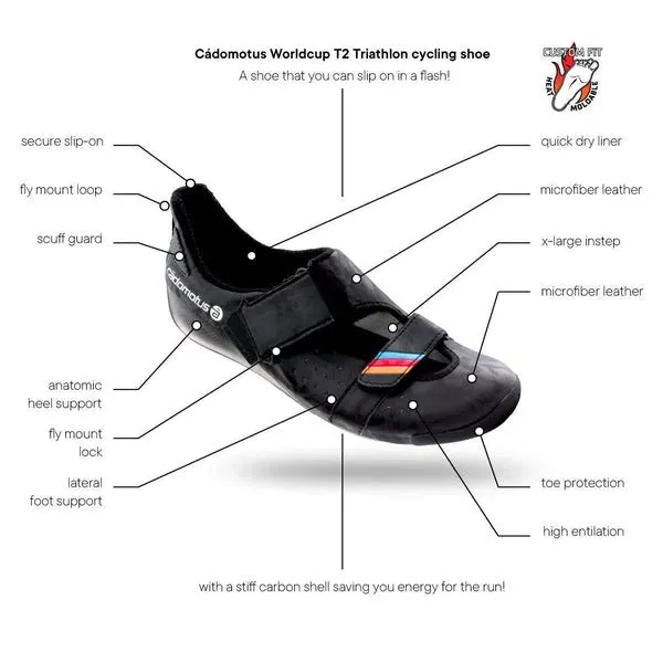 Cadomotus Worldcup T2 Triathlon (sprint) Short Distance Fietsschoen